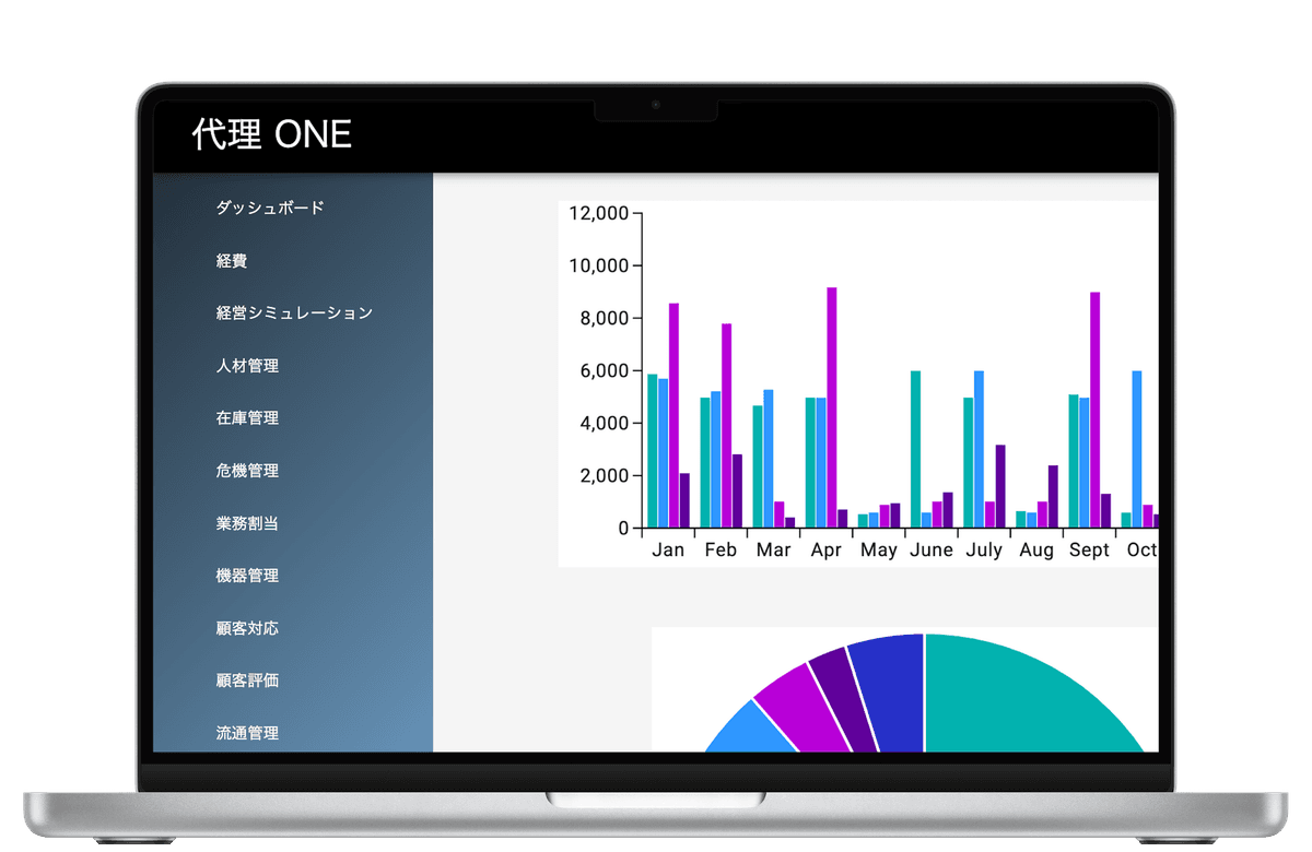 代理ONE業務管理・代行システム Desktop