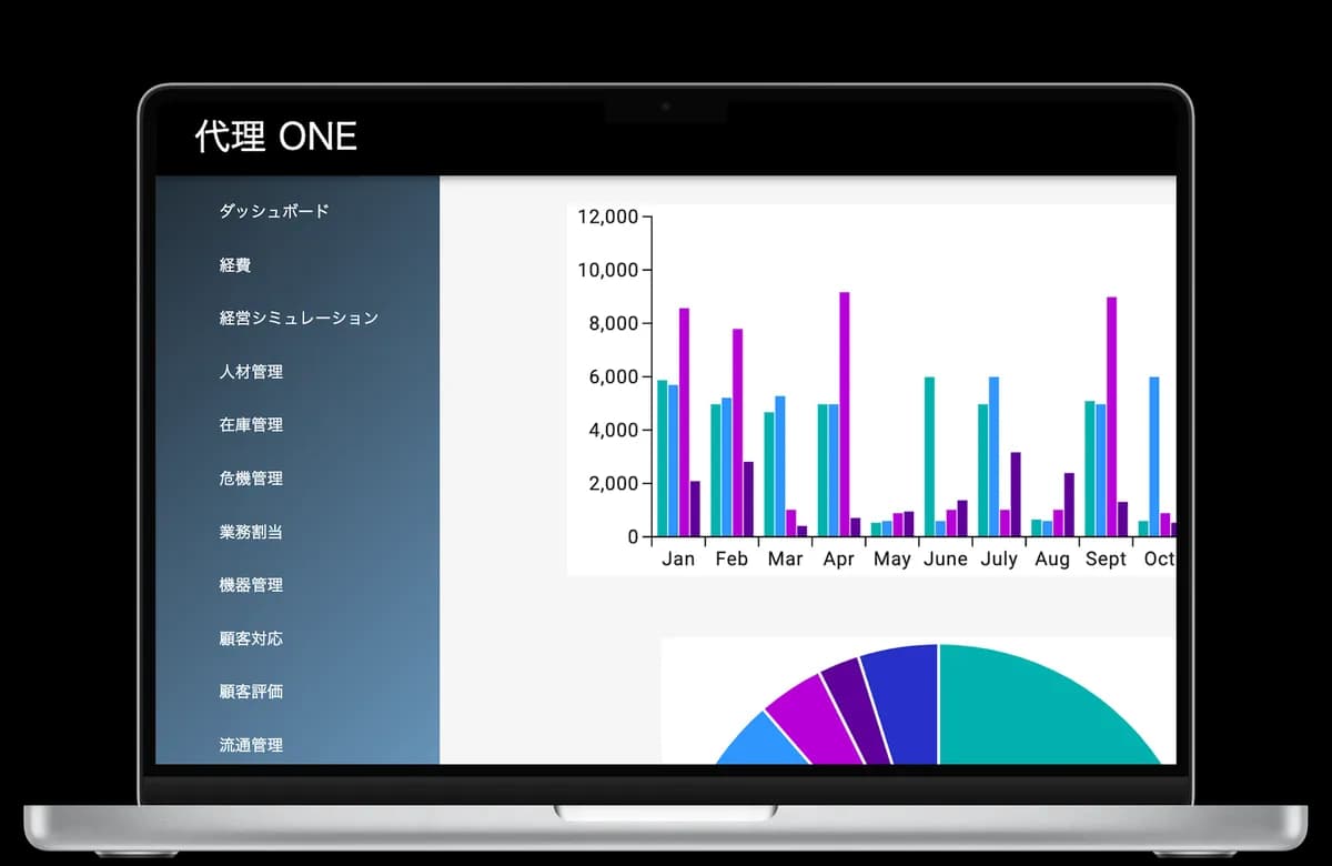 代理ONE業務管理・代行システム Desktop